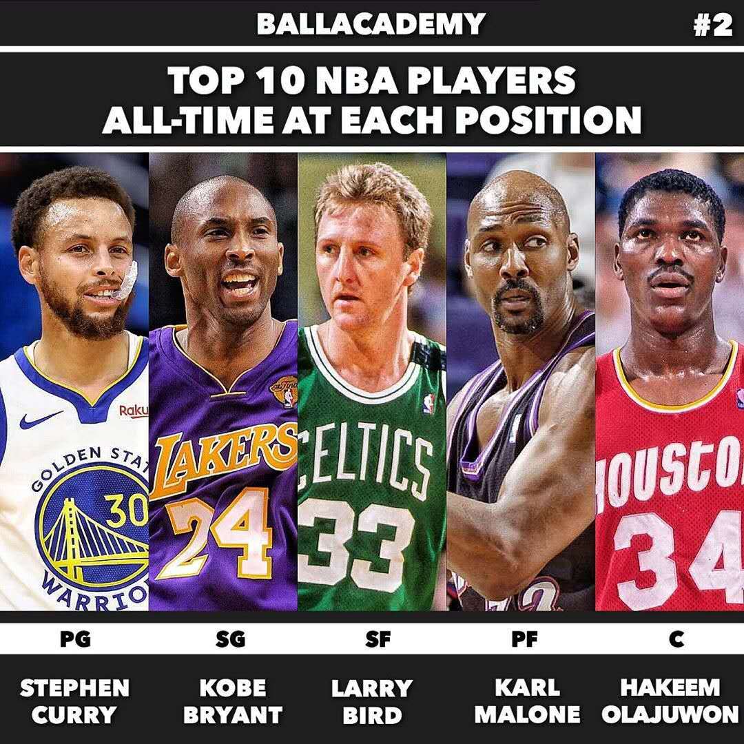 防守稳健度 防守稳健度