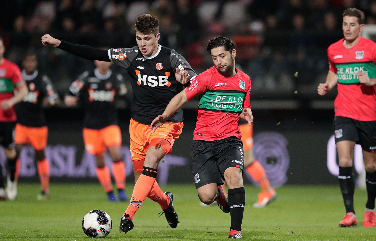 角色分配 角色分配