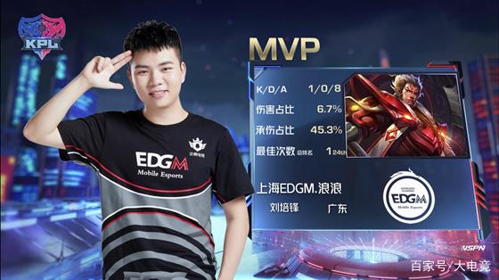 球员的责任 球员的责任