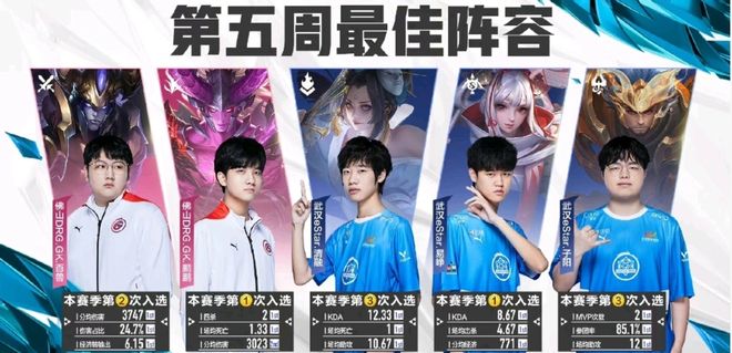 耀着历史光 耀着历史光