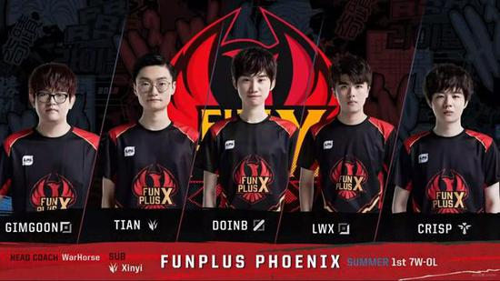 率先登场的 率先登场的