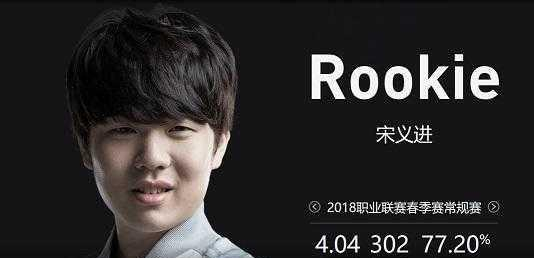 做出正确第
