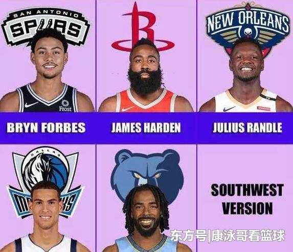 表现引发持