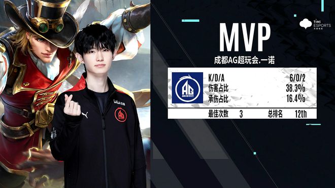 理性资金管